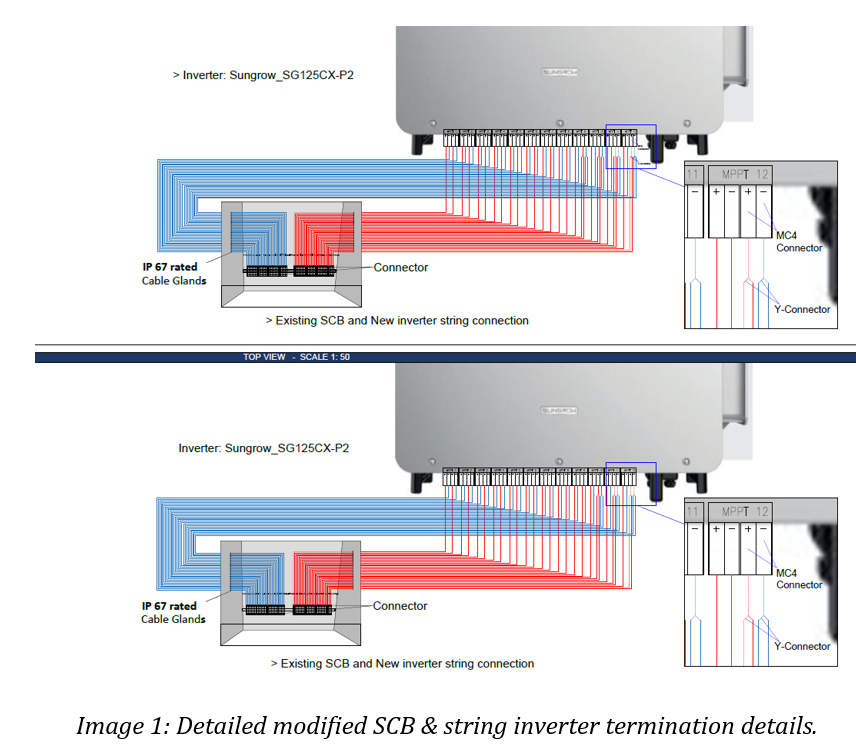 Modified SCB and string inverter termination details